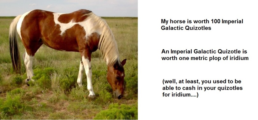Horse Value